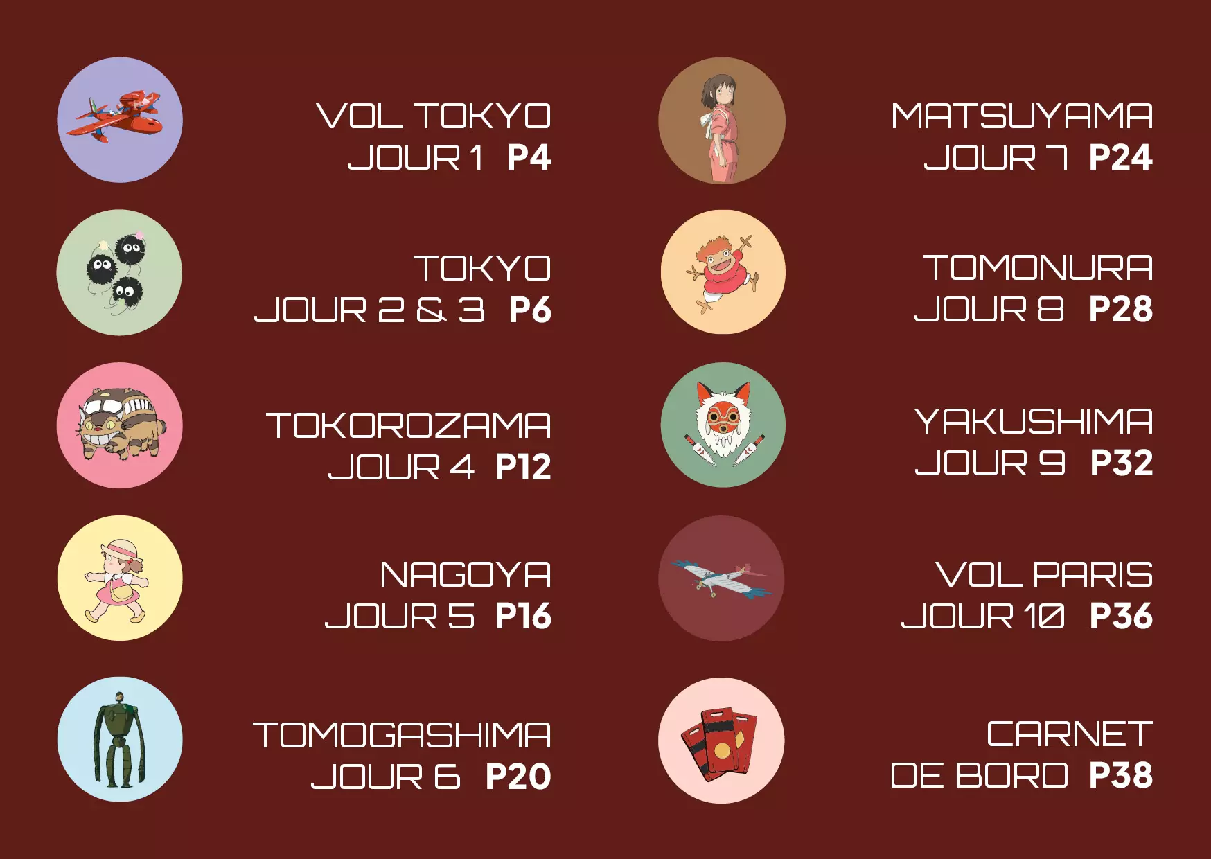 Livret-10JoursAuJaponSurLesTracesD'HayaoMiyazakiPage3-VoyageursDuMonde